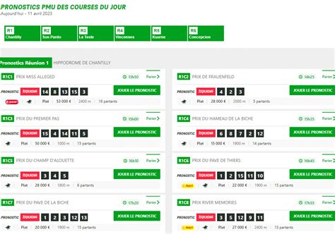 prono internautes pmu|Les pronostics des internautes